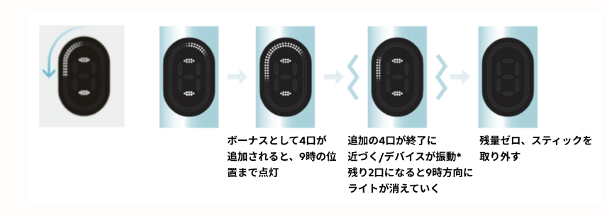 IQOS公式