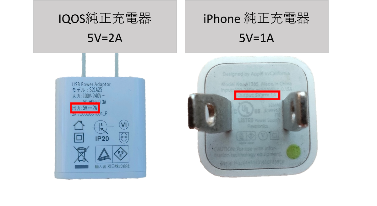 IQOS正品充电器，iPhone正品充电器