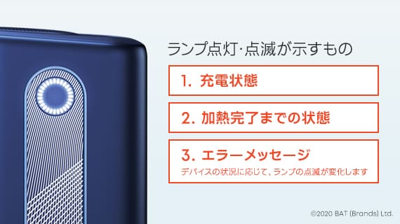 Glow Hyper灯的含义