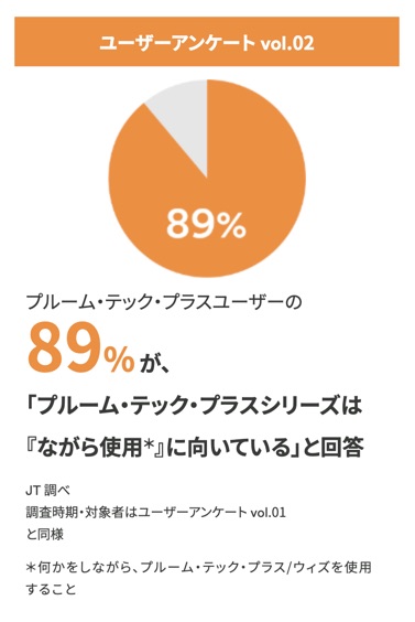 Ploom TECH Plus问卷调查