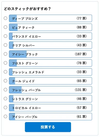 SENTIA 12种人气投票排名