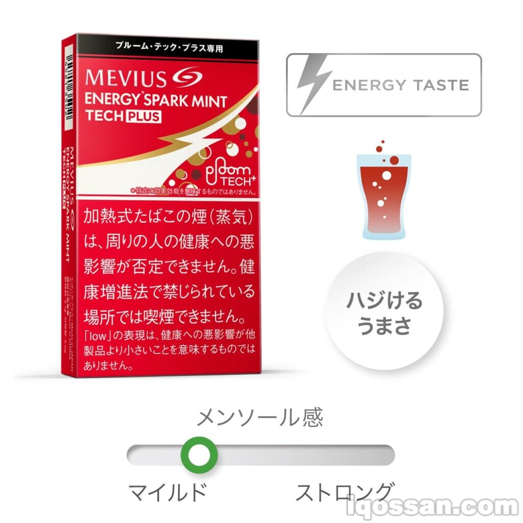 Energy Spark Mint的图片