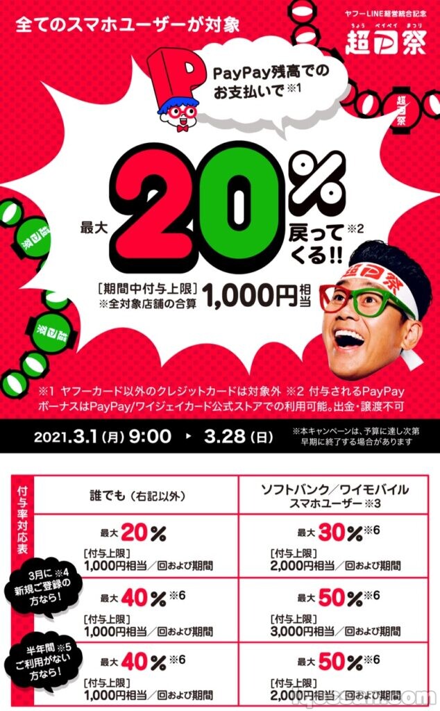 PayPay祭的图片