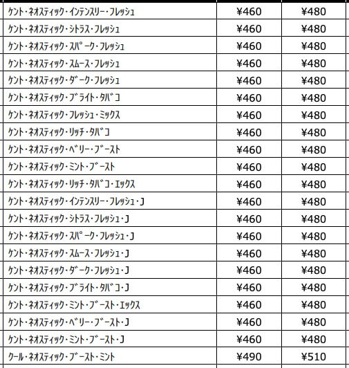 Kent NeoStick自2020年10月起的价格一览
