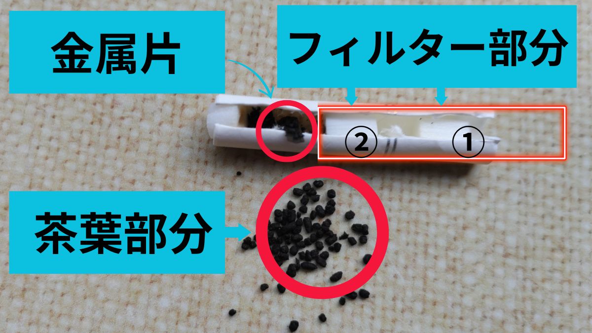 拆解NONNICO