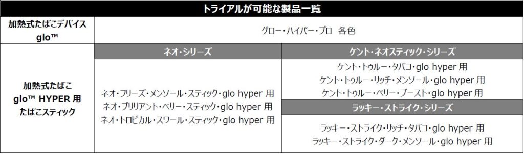 你可以在札幌雪祭吸烟摊位试用产品