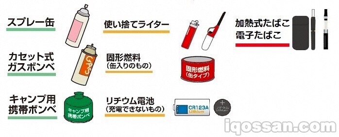 名古屋市中“可燃性危险物”的例子