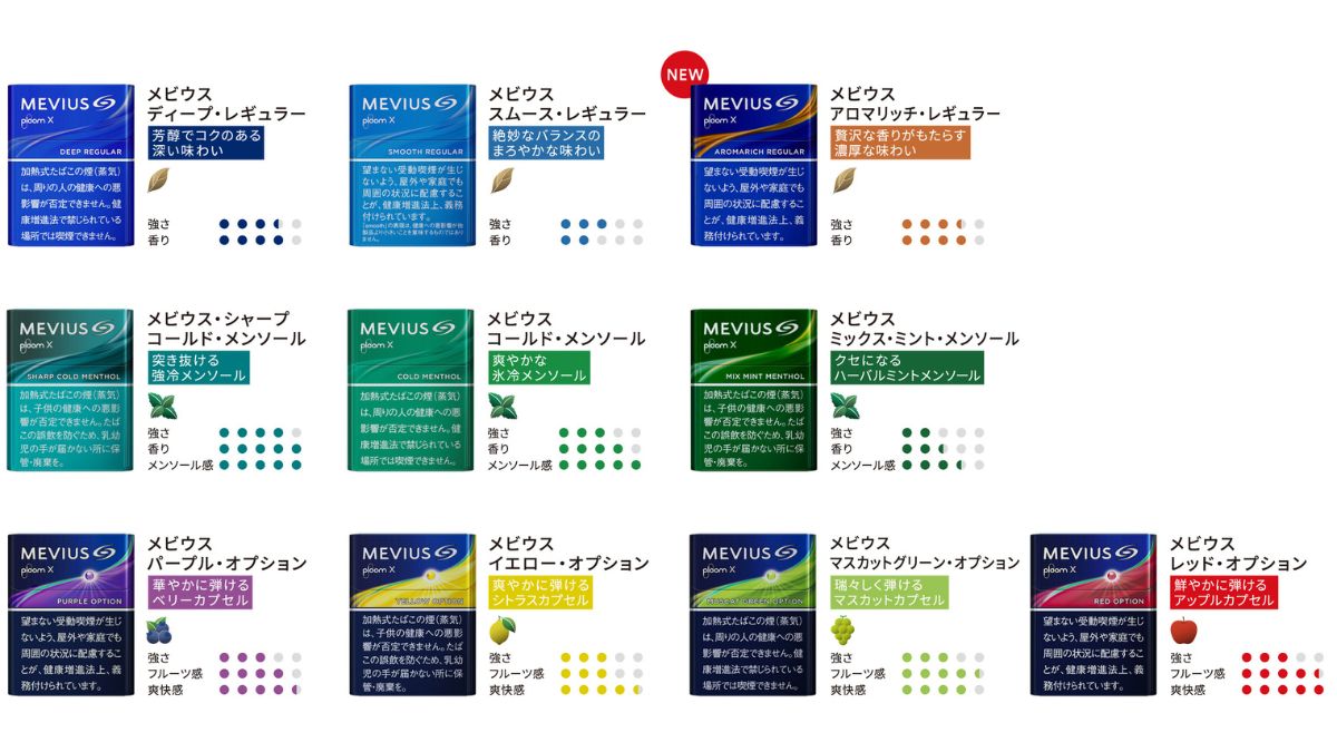 MEVIUS Aroma Rich Regular 的口感