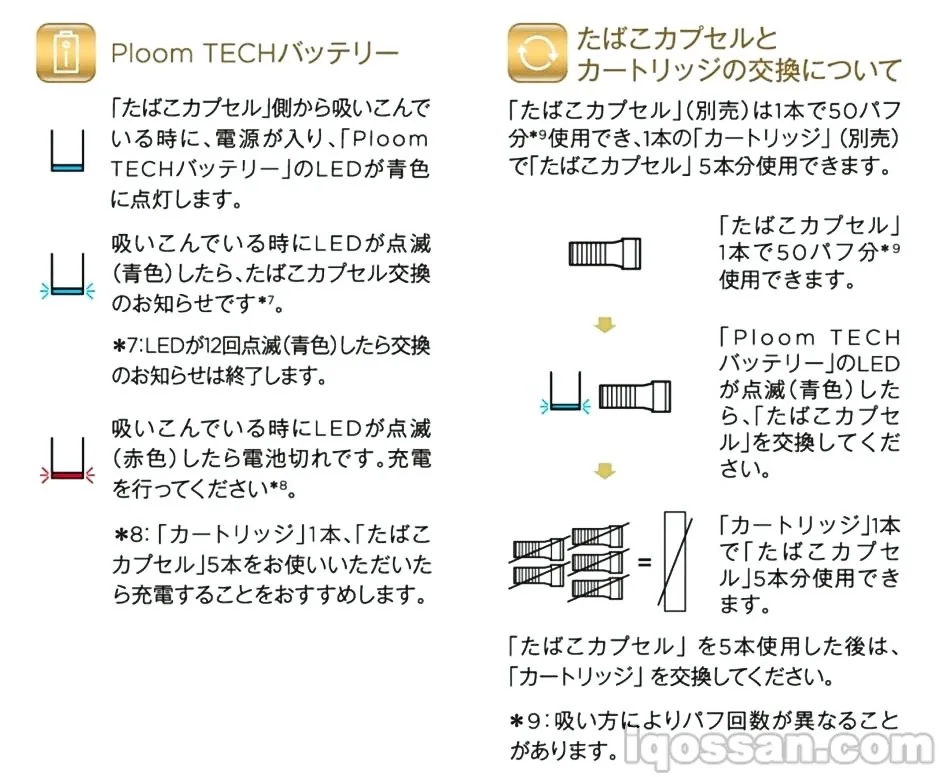 Ploom TECH官方可吸食时间说明