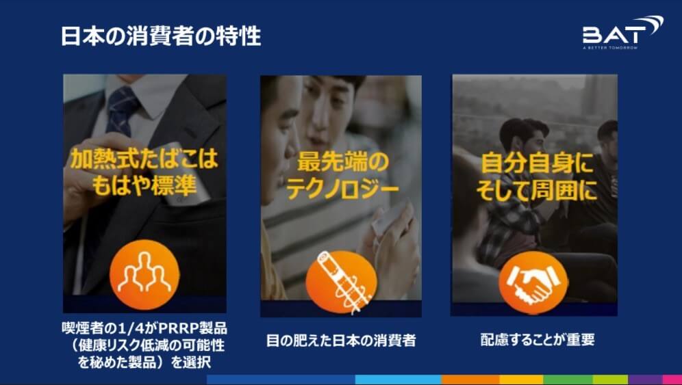 在日本，加热式烟草已成为标准（摘自BAT记者会资料）