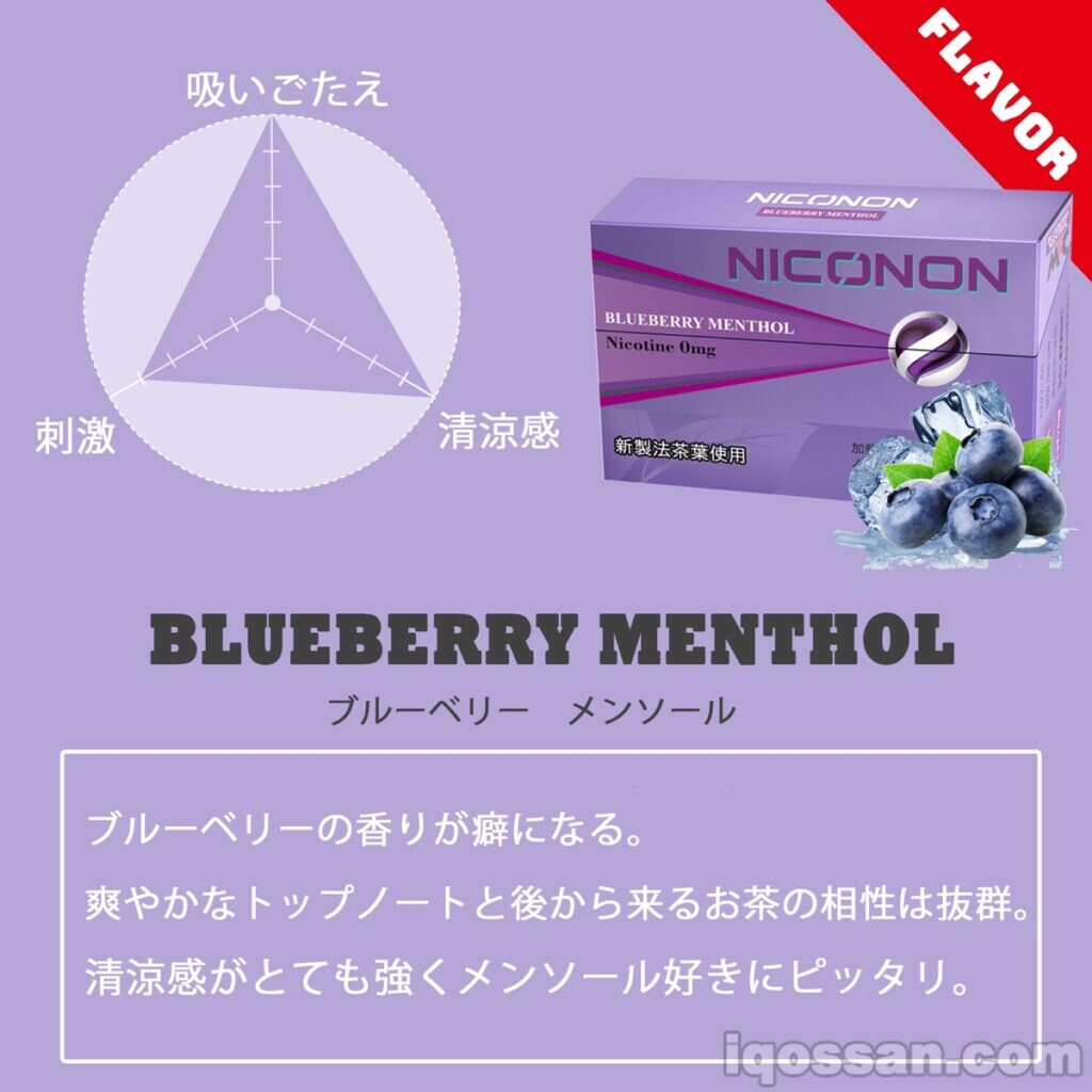 NICONON蓝莓薄荷的特点