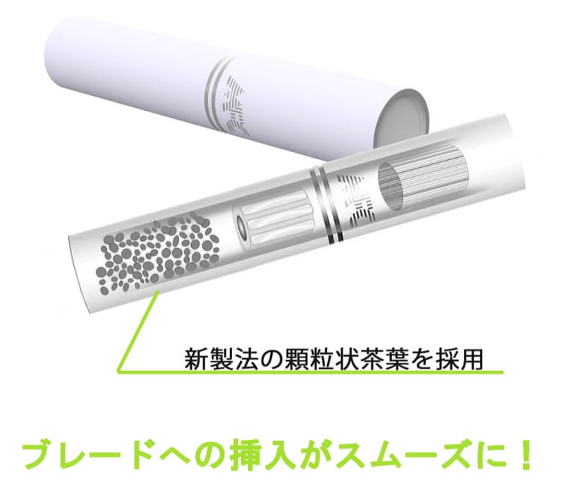 NICONON插入刀片顺畅