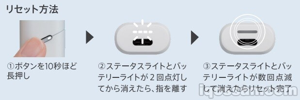 IQOS 3 Multi的重置(重启)方法