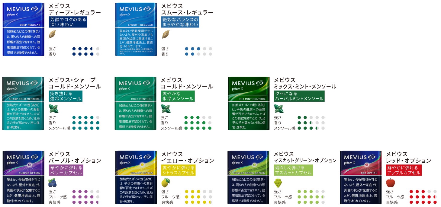 9款Ploom X的MEVIUS产品阵容