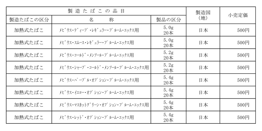 Ploom专用的「MEVIUS」均为日本制造。