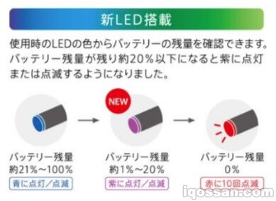 Ploom TECH ver1.5中,LED得到改善