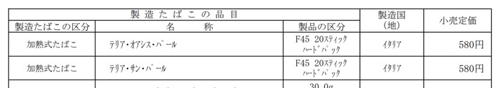 获得销售许可的“TEREA Oasis Pearl”和“TEREA Sun Pearl”