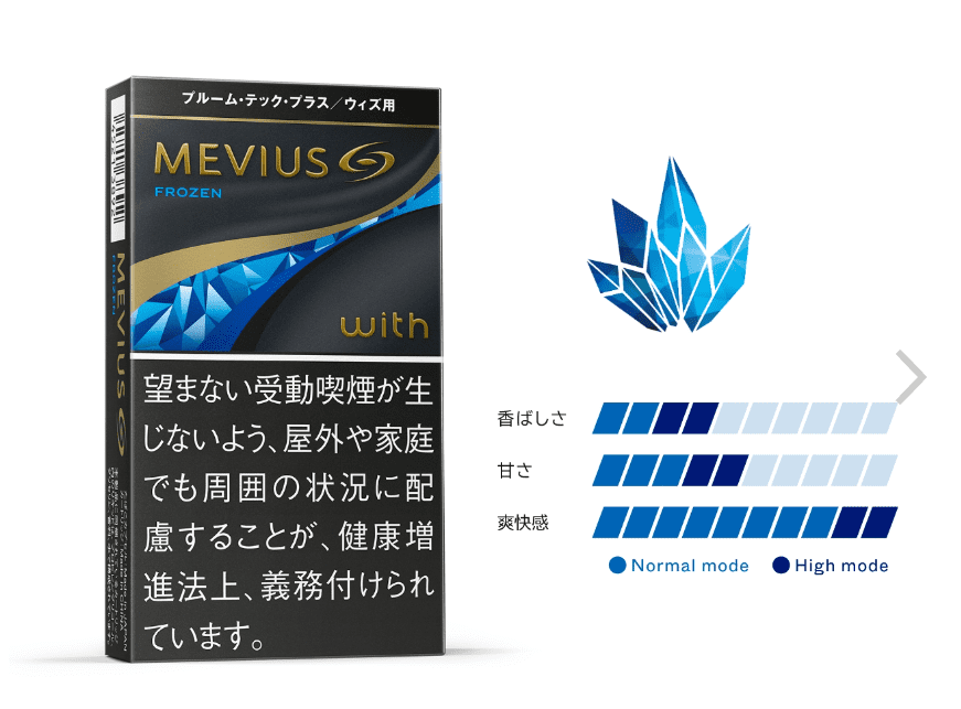 风味