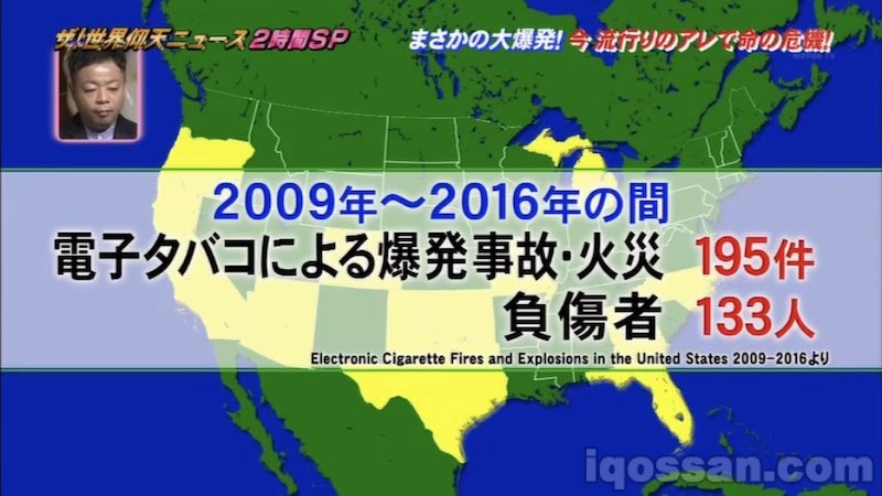 报告的电子烟(Vape)爆炸事故件数