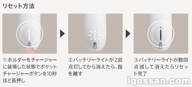 IQOS 3的重置(重启)方法