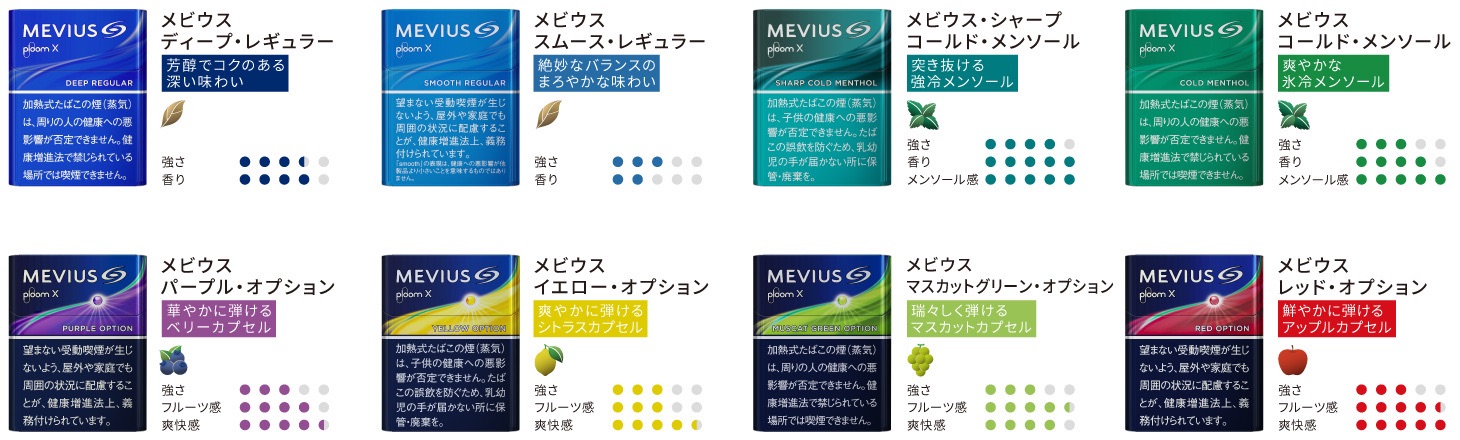 新MEVIUS产品阵容