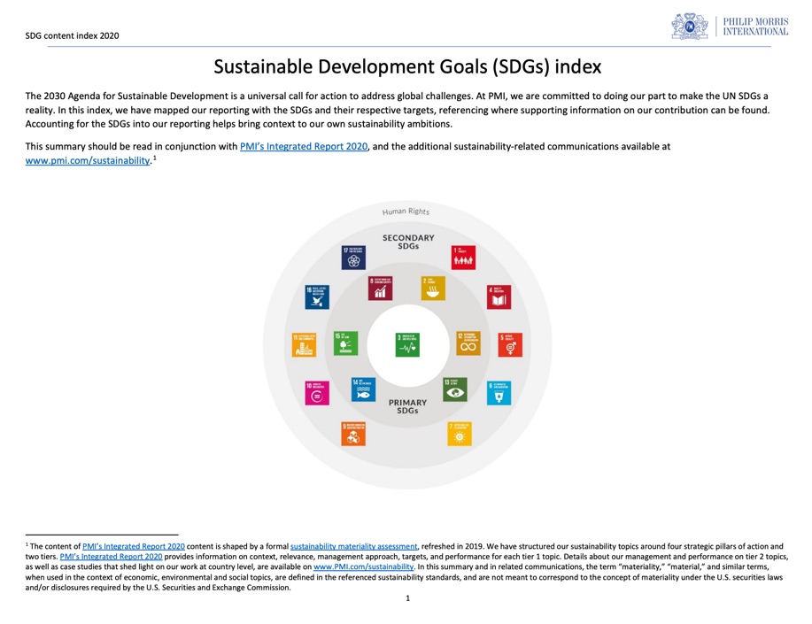 菲利普·莫里斯国际的SDGs