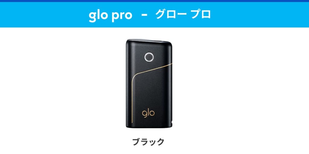 GloPro便利店销售颜色