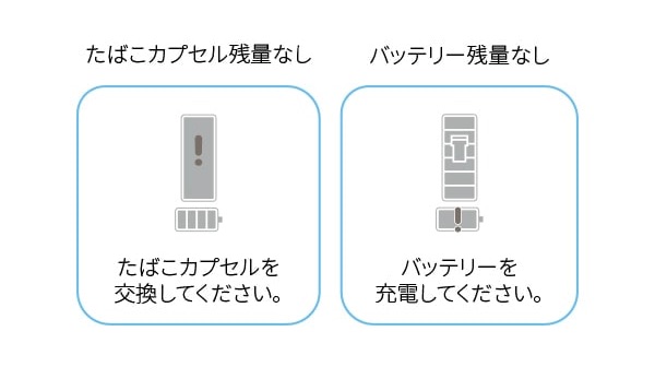 Ploom TECH Plus 状态显示。这是触发警报时显示的内容。