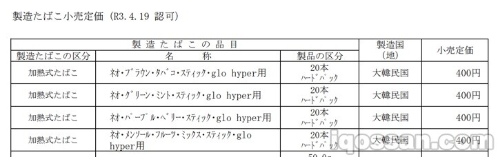 400日元的glo hyper专用烟草