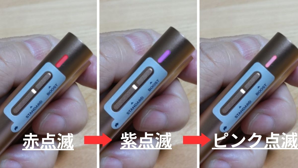 按红、紫、粉的顺序各闪烁1次表示故障