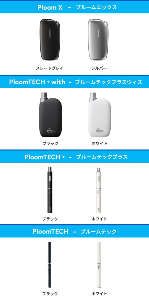 Ploom装置颜色变体列表