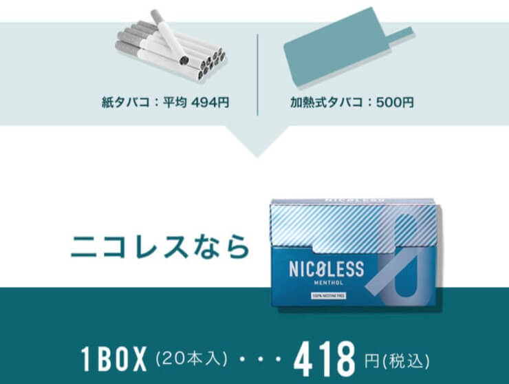 Nicoless的价格